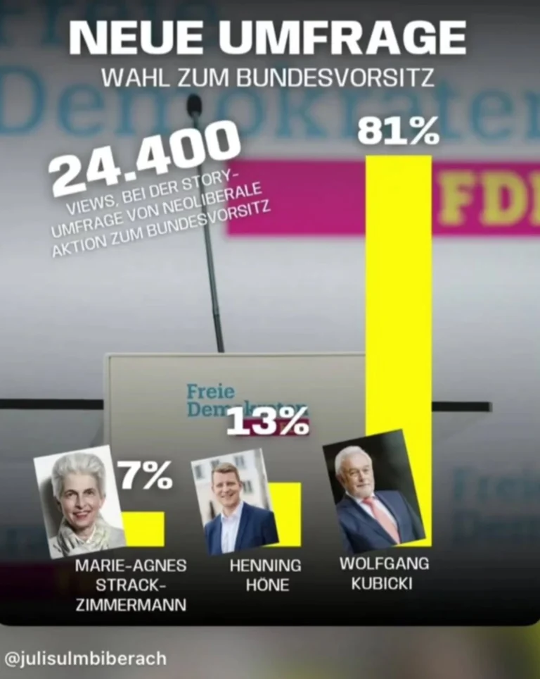 Instagram post from fdp_petersberg_im_lk_fulda. This post is in position 2.